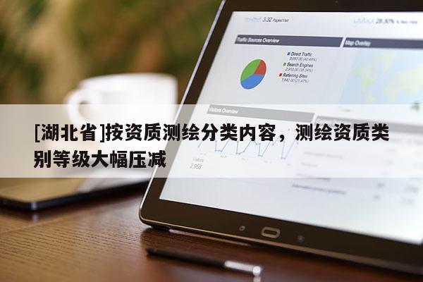 [湖北省]按資質測繪分類內容，測繪資質類別等級大幅壓減