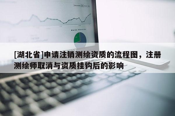 [湖北省]申請注銷測繪資質的流程圖，注冊測繪師取消與資質掛鉤后的影響